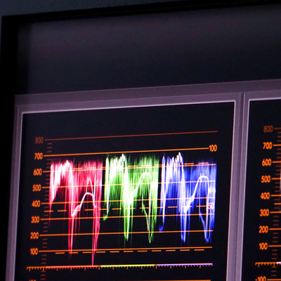 30-90 Dakikada EM Elektromanyetik Uyumluluk Lamba Laboratuvarı Testi